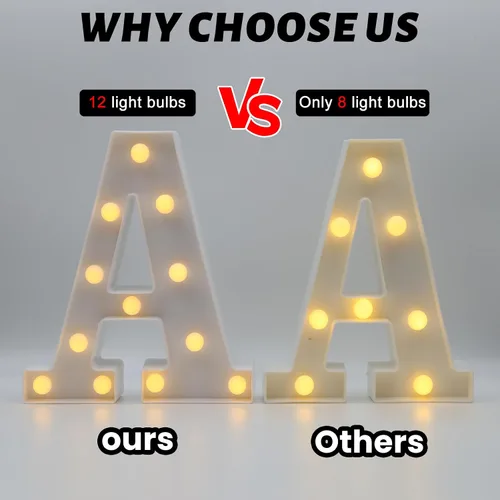 Miniatura 4 de HXWEIYE Letras iluminadas A, letrero con luces LED de marquesina 26 letras del alfabeto y 10 números, letra grande luminosa para fiesta, cumpleaños