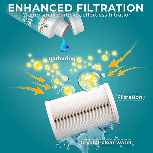 Miniatura 4 de POOLACC Clarificador de agua para spa, bañera de hidromasaje o piscina, limpia el agua nublada, mejora la eficiencia del filtro, mantiene el pH