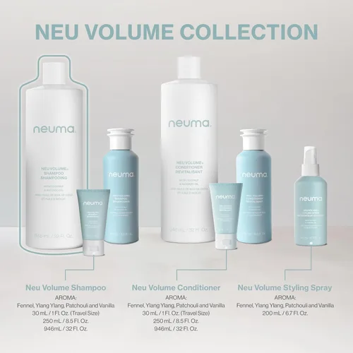 Miniatura 8 de Neuma Neu Volume Shampoo 1 Fl. Oz Hinojo, Ylang Ylang, Pachulí y Vainilla, Tamaño Viaje Champú Sin Sulfato