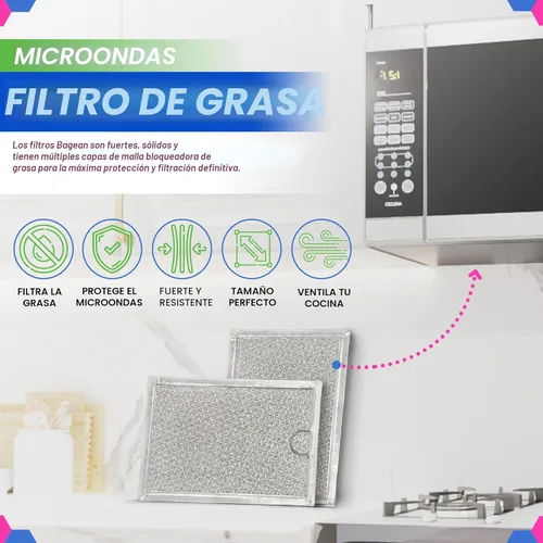 Miniatura 2 de Filtro de microondas de repuesto de 7.64" x 5.12" para GE WB06X10309 WB06X10359 Filtro de grasa de microondas – También se ajusta a LG Kenmore y más