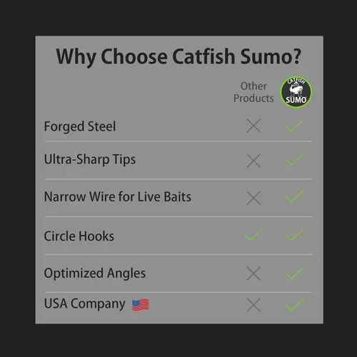 Miniatura 3 de Ganchos para barredora de pesca catfishing - 8/0, paquete de 25, compensados, acabado de níquel negro para no oxidarse, conectar con más peces