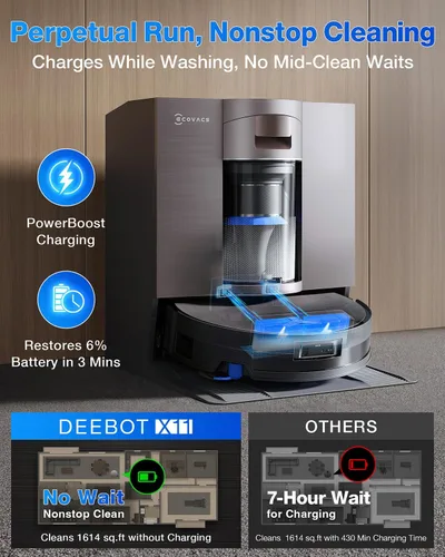 Miniatura 3 de ECOVACS DEEBOT X11 OmniCyclone Robot Aspiradora y Trapeadora, Carga PowerBoost, Trapeador de Autolavado Instantáneo OZMO Roller 2.0, Succión Potente