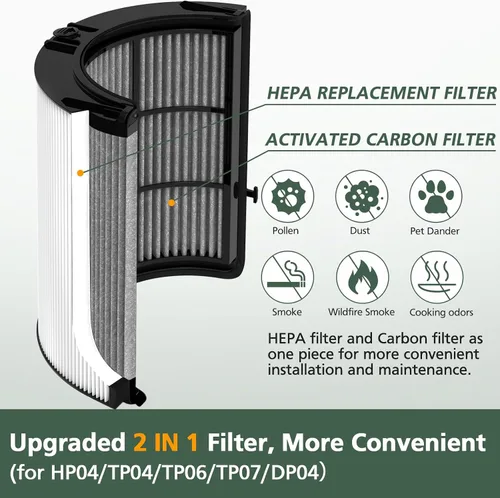 Miniatura 6 de 2 Pack 360° Combi 2 en 1 Filtro HEPA + Carbón para Dyson HP1 TP09 TP07 TP04 HP04 TP06 HP06 TP4A TP7A PH02 PH01 PH03 PH04 PH3A HP09 HP07 HP10 TP10