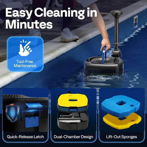 Miniatura 5 de VIVOHOME Kits de sistema de filtro de estanque 4 en 1, bomba de agua de 950 GPH con filtro, fuente y combo de luz de 13 W para estanques de hasta