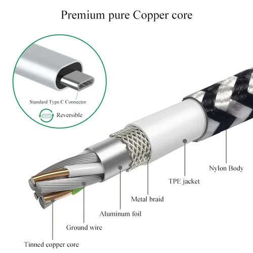 Miniatura 4 de Ailun - Paquete de 3 cables USB tipo C de 6 pies, cables de sincronización tipo C a USB de carga rápida, con trenzado de nailon para el teléfono