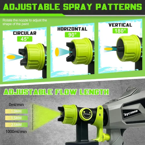 Miniatura 3 de Pulverizador de pintura para pintura de casa, 700 W de potencia de pintura y pulverizadores HVLP con 4 boquillas de cobre y 3 patrones