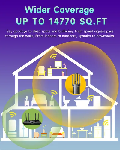 Miniatura 2 de Amplificador de señal WiFi 2026, 14770 pies cuadrados, extensor WiFi Booster para el hogar, extensor de Internet de fácil instalación, amplificador