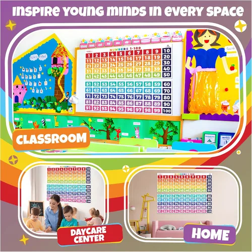 Miniatura 5 de Sproutbrite Pósteres de matemáticas con números 1-100 para profesores, tablón de anuncios y decoración de pared para escuela primaria y secundaria