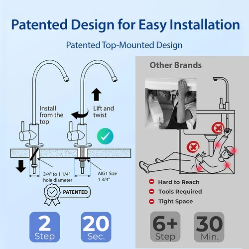 Miniatura 6 de Sistema de Filtración de Agua iSpring US31 para Beber, Certificado NSF, Filtros de Agua de 3 Etapas, Sin Tanque, Sistema de Filtro de Agua de Alta