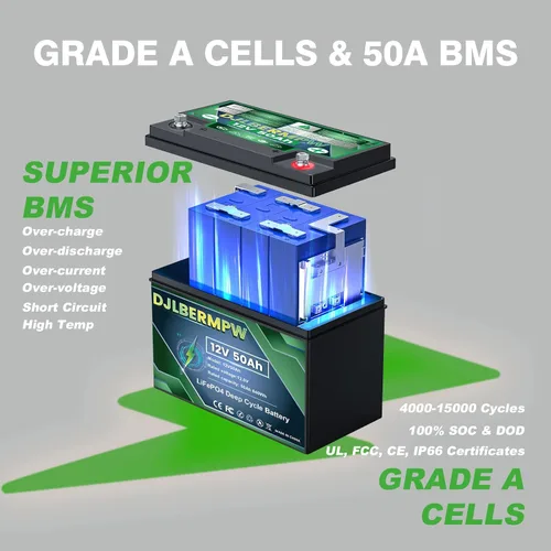 Miniatura 2 de Batería LiFePO4 de 12V 50Ah Batería de litio de 12V 50Ah, más de 4000 ciclos profundos Baterías de litio marinas con BMS integrado de 50A 640Wh