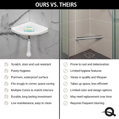 Miniatura 4 de Questech Decor - Reposapiés de ducha, estante de afeitado de ducha de esquina montado en la pared, con tapa para nueva construcción, organizador