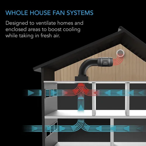 Miniatura 2 de AC Infinity CLOUDWAY - Ventilador EC S12 para toda la casa, 1600 CFM con control remoto de ventilador inalámbrico de 10 velocidades, ventilación