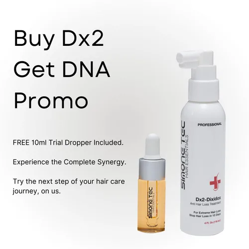 Miniatura 3 de Dx2-Dixidox - Tratamiento antipérdida de cabello para el cuero cabelludo, fortalecimiento de raíces, anti-desprendimiento (4 onzas), Fase 1