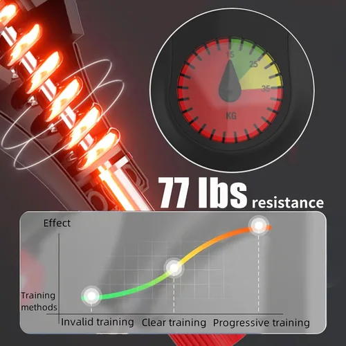 Miniatura 2 de Entrenador de muslos Pro de 0 a 77 libras de resistencia ajustable, ejercitador Kegel interior del muslo y suelo pélvico con asas de entrenamiento