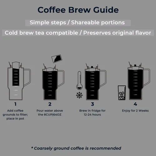 Miniatura 7 de Aquach Cafetera de café frío (Cold Brew) para café y té de 68 onzas, jarra de vidrio y filtro de acero inoxidable, apta para lavavajillas, cafetera
