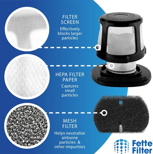 Miniatura 3 de Fette Filter - 2 HEPA + 4 filtros de espuma compatibles con Bissell Adapt Ion PowerLifter ReadyClean XRT, Adapt Ion Pet 2286, 2286A, 22862, 2387