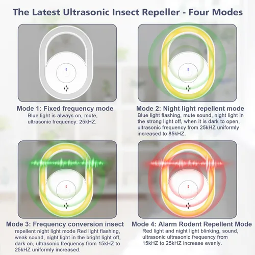 Miniatura 6 de 2026 Upgraded Ultrasonic Pest Repeller 6 Packs, Mice Repellent for House, Indoor Ultrasonic Repellent for Mites Rodent Bugs Roaches Insects Spiders