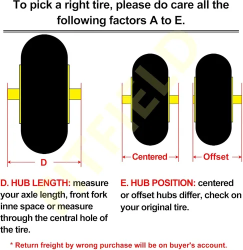 Miniatura 7 de HORSESHOE Carretilla 4.80 4.00-8 sin plano 4.80/4.00-8 neumáticos amarillos y ruedas con ajuste de grasa, cubo centrado de 3 pulgadas, rodamientos