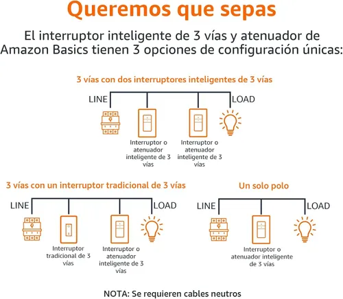 Miniatura 4 de Amazon Basics - Interruptor inteligente de 3 vías, funciona solo con Alexa, Wi-Fi de 2.4 GHz, no requiere concentrador, color blanco