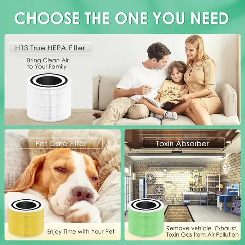 Miniatura 5 de Filtro de cuidado de mascotas compatible con filtros Levoit Core 300 y PuroAir 240, 3 en 1 H13 True HEPA Core 300S P350 Core300-P, compatible con 4