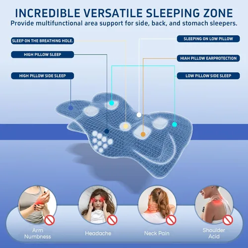 Miniatura 3 de Gooo&Ma Almohada cervical de apoyo para el cuello para aliviar el dolor, espuma viscoelástica ortopédica (azul)