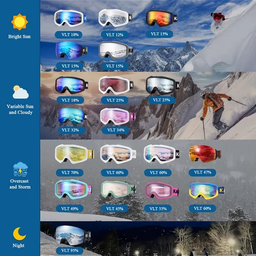Miniatura 6 de Karsaer - Gafas de esquí antivaho, gafas de nieve OTG, 100% protección UV, gafas de snowboard con lentes dobles flexibles para hombres, mujeres