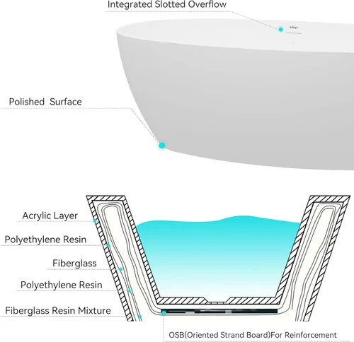 Miniatura 4 de FerdY Tahiti - Bañera independiente de 67" con forma ovalada elegante, bañera aislada de doble pared brillante con color blanco, con centro