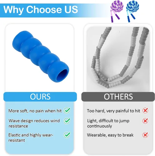 Miniatura 5 de Jump Rope for Kids, Adjustable Jump Ropes for 4 5 6 7 8 10 12, Tangle Free Jumping Rope Age 8-12, Segmented Soft Beaded Skipping Rope for Women Azul