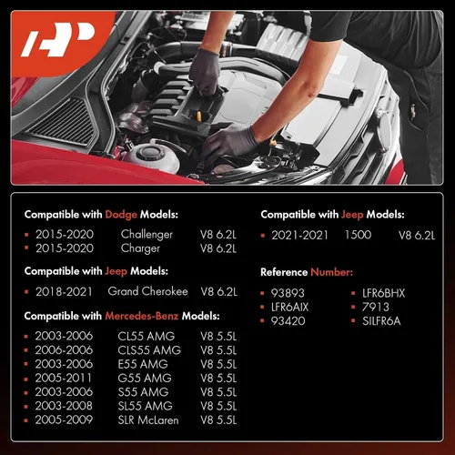 Miniatura 2 de A-Premium Bujías iridio platino compatibles con Subaru Outback, Forester, Impreza, Legacy y Mercedes-Benz C230 y Mitsubishi Outlander, Lancer
