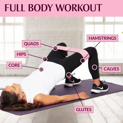 Miniatura 4 de Gymbee bandas de resistencia Premium para entrenar – Bandas de ejercicio para entrenar glúteos, muslos y piernas – Bandas de tela antideslizantes
