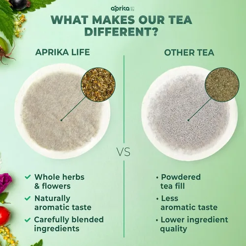 Miniatura 7 de AprikaLife - Té de hierbas para calmar y relajar con manzanilla, menta y lavanda - 60 bolsas de té. Deliciosa mezcla de hierbas para una experiencia