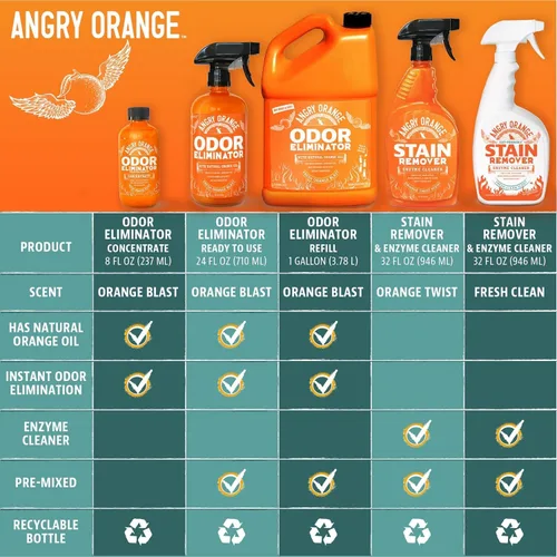 Miniatura 9 de ANGRY ORANGE Eliminador de olores de mascotas para orina de perros y gatos, manchas de alfombras y olores fuertes, limpiador de cítricos con aceite