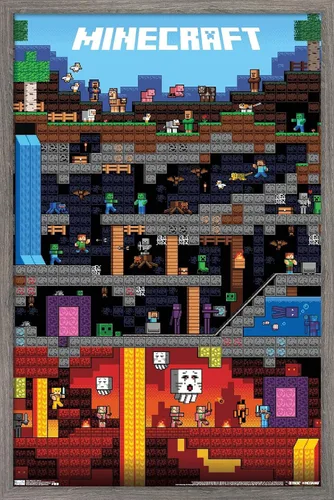 Miniatura 12 de Trends International Minecraft - Póster de pared Worldly, 22.375 x 34 pulgadas, versión sin marco
