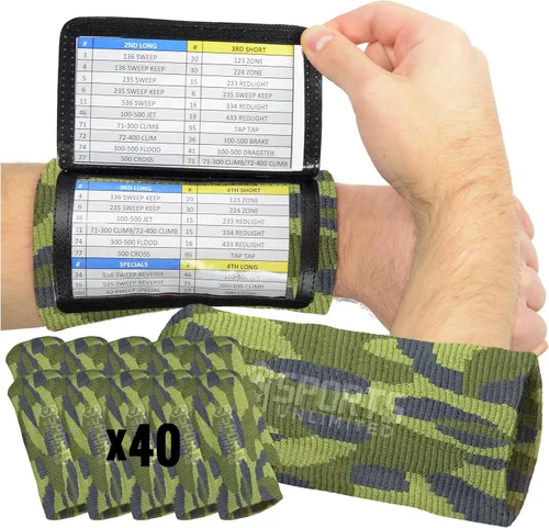 Miniatura 63 de Sports Unlimited Banda Instructora Triple para Adultos, Muñequeras de Fútbol para Jugadas, Muñequeras de Béisbol, Bandas de Brazo QB Negro