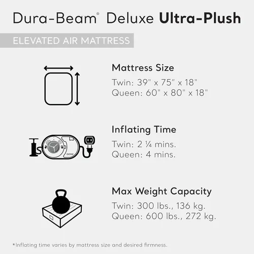 Miniatura 3 de Intex Dura Beam - Colchón inflable de lujo ultra afelpado de 18 pulgadas, cama Queen con construcción Fiber Tech y bomba integrada, color beige