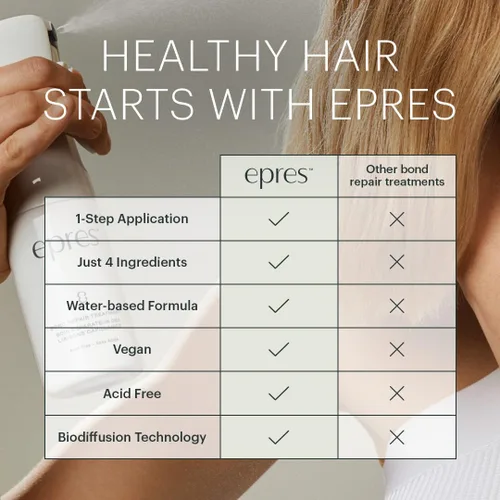 Miniatura 5 de Epres Tratamiento de Reparación de Enlaces de Recambio (2 x 15ml) - Tratamiento de Enlaces para la Reparación del Cabello Dañado - Producto