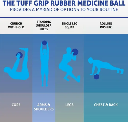Miniatura 4 de Crown Sporting Goods Bola medicinal de goma Tuff Grip