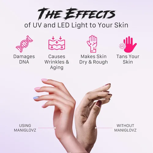 Miniatura 8 de ManiGlovz - Guantes de uñas originales con protección UPF 50+ UV Guantes de manicura de gel y guantes anti UV sin dedos para mujeres Se pueden