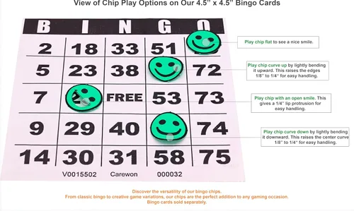 Miniatura 4 de 2500 fichas de bingo, verde (1 de 3 colores), 3/4 pulgadas, fichas de conteo, contador de matemáticas, reutilizables o desechables