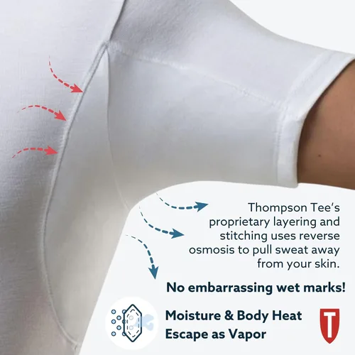 Miniatura 3 de Men's Sweatproof Undershirt Slim Fit Crew Neck T-Shirt with Underarm Sweat Pads Aluminum-Free Alternative