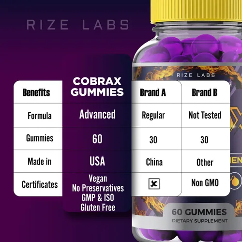 Miniatura 9 de Gomitas CobraX para hombre para apoyo al rendimiento, suplemento ultra puro, fórmula avanzada, revisión de energía, resistencia, paquete de 5