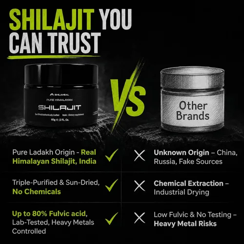 Miniatura 6 de Shilajit Auténtica resina Shilajit del Himalaya para hombres y mujeres, alto ácido fúlvico, energía y resistencia, apoyo inmunológico, más de 85