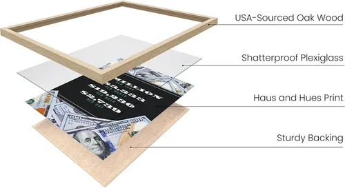 Miniatura 2 de HAUS AND HUES Pósteres de dinero para hombres – Pósteres motivacionales para oficina, arte de pared de monopolio, carteles inspiradores y en el 1