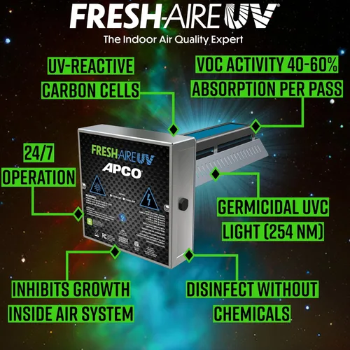 Miniatura 2 de APCO Filtro de matriz de carbono para purificador de aire UV HVAC, incluye lámpara UVC dual de 2 años para bobinas (Serie 120-277 VAC) #