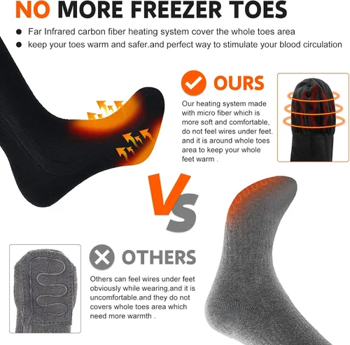 Miniatura 3 de SNOW DEER - Calcetines térmicos eléctricos recargables mejorados, 7.4 V, batería de 2200 mAh para clima frío para hombres y mujeres, calcetines