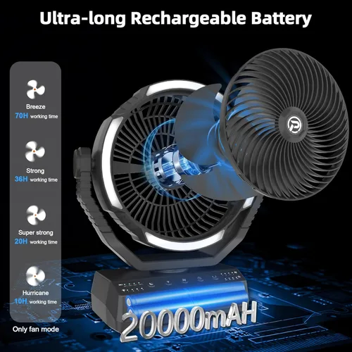 Miniatura 2 de PANERGY Ventilador de camping con luz - Ventilador con batería recargable de 20,000 mAh con cargador, 70 horas de tiempo de enfriamiento, 4 Naranja