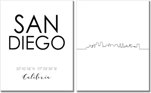 Miniatura 11 de Póster minimalista de Charlotte City Skyline - Juego de 2 fotos de arte (8 x 10)