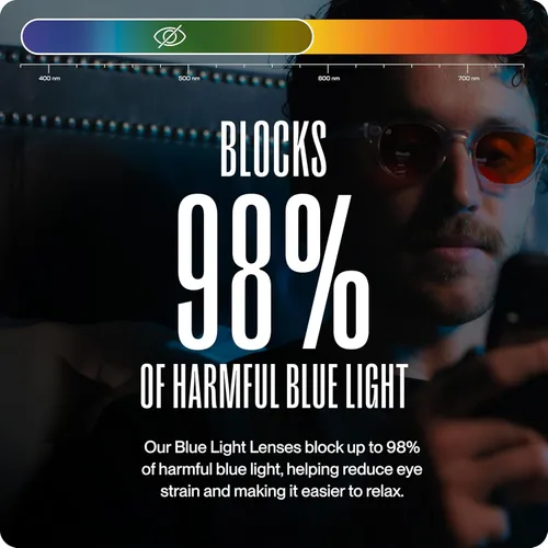 Miniatura 3 de DREAM RECOVERY Gafas con filtro para bloquear la luz azul para computadora, juegos, fatiga por pantalla