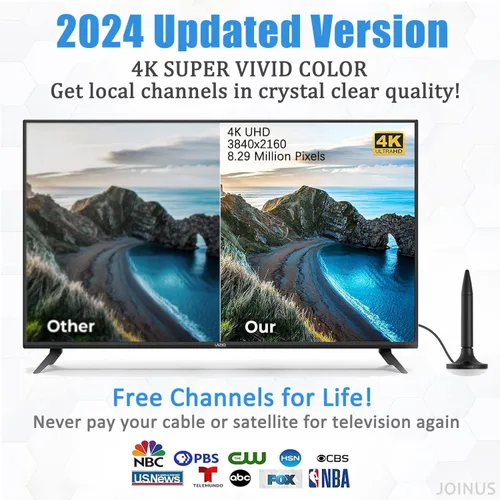 Miniatura 2 de Antena de TV para Smart TV, antena de TV digital transparente 4K HD 2024 para interiores de más de 300 millas de alcance con amplificador de señal