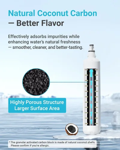 Miniatura 3 de AQUA CREST F-2000, 4204490 Filtro de agua Sub Zero de repuesto para InSinkErator® F-1000, F-2000, F-3000, Sub-Zero 4204490, 4290510 y AquaPure AP